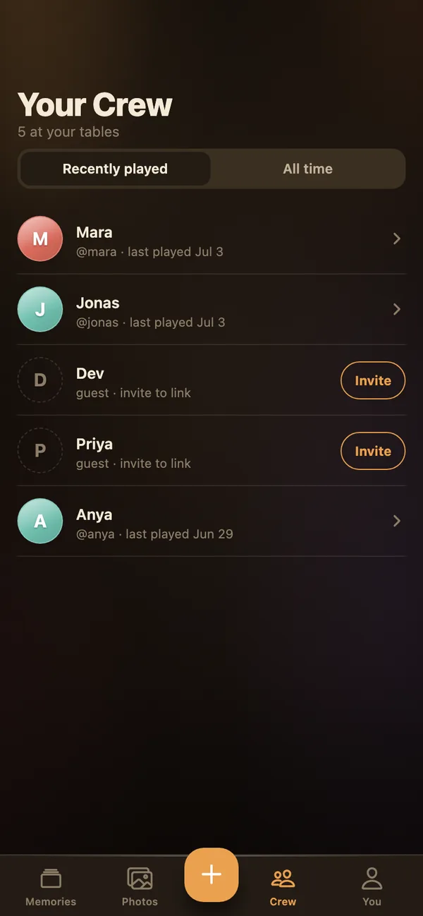 Tabletales crew list, with invite buttons for guests